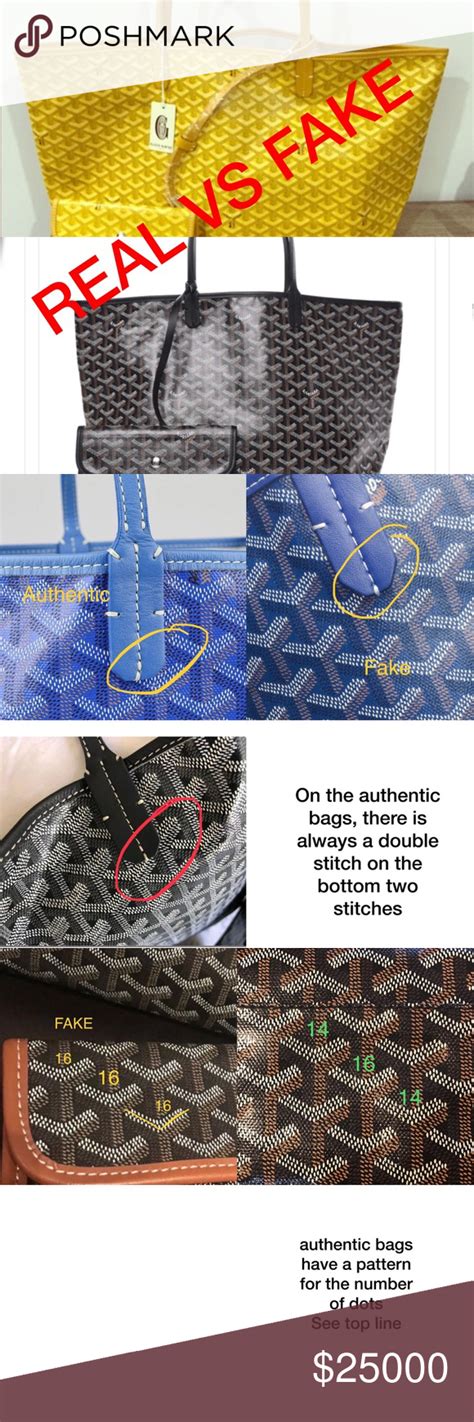 goyard bag real real|real real Goyard luggage.